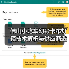 佛山小吃车幻彩卡布灯箱技术解析与供应商选择指南（图1）