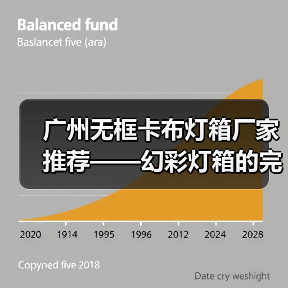 广州无框卡布灯箱厂家推荐——幻彩灯箱的完美选择（图4）