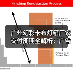 广州幻彩卡布灯箱厂家交付周期全解析：广告公司选型实战指南（图3）