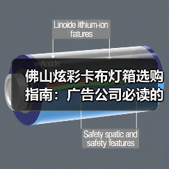佛山炫彩卡布灯箱选购指南：广告公司必读的技术参数与定制要点（图2）