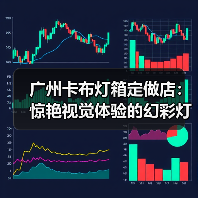 广州卡布灯箱定做店：惊艳视觉体验的幻彩灯箱案例（图1）