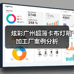 炫彩广州超薄卡布灯箱加工厂案例分析（图2）