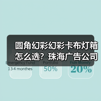 圆角幻彩幻彩卡布灯箱怎么选？珠海广告公司采购指南（图1）