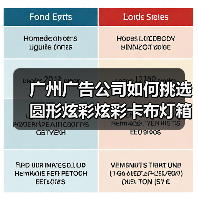 广州广告公司如何挑选圆形炫彩炫彩卡布灯箱？专业解答来了（图4）