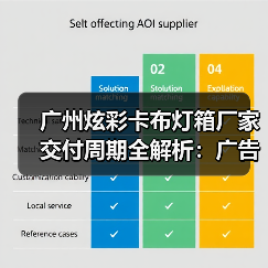 广州炫彩卡布灯箱厂家交付周期全解析：广告公司选型指南（图3）