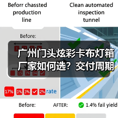 广州门头炫彩卡布灯箱厂家如何选？交付周期是关键（图1）
