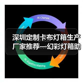 深圳定制卡布灯箱生产厂家推荐—幻彩灯箱助力广告公司需求（图4）