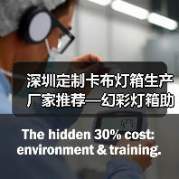 深圳定制卡布灯箱生产厂家推荐—幻彩灯箱助力广告公司需求（图3）