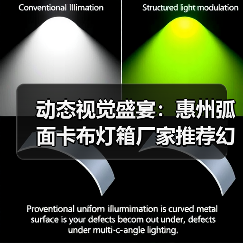 动态视觉盛宴：惠州弧面卡布灯箱厂家推荐幻彩灯箱解决方案（图4）