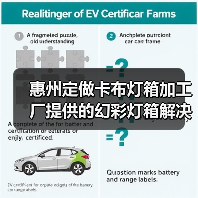 惠州定做卡布灯箱加工厂提供的幻彩灯箱解决方案（图4）