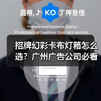 招牌幻彩卡布灯箱怎么选？广州广告公司必看指南（图3）