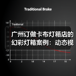 广州订做卡布灯箱店的幻彩灯箱案例：动态视觉与定制化完美结合（图3）