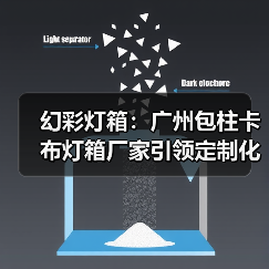幻彩灯箱：广州包柱卡布灯箱厂家引领定制化广告新风潮（图1）