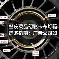 肇庆菜品幻彩卡布灯箱选购指南：广告公司如何选择专业供应商？（图4）