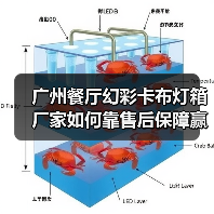 广州餐厅幻彩卡布灯箱厂家如何靠售后保障赢得广告公司信赖(图2) 广州餐厅幻彩卡布灯箱厂家如何靠售后保障赢得广告公司信赖(图2)