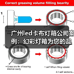 广州led卡布灯箱公司案例：幻彩灯箱为您的品牌增添新活力（图4）
