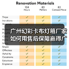 广州幻彩卡布灯箱厂家如何用售后保障赢得广告公司信赖（图1）