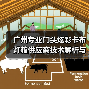 广州专业门头炫彩卡布灯箱供应商技术解析与选型指南（图1）