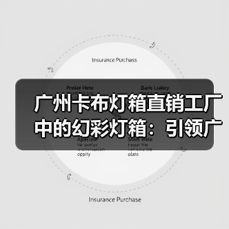 广州卡布灯箱直销工厂中的幻彩灯箱：引领广告展示新趋势（图3）