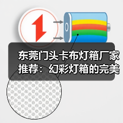 东莞门头卡布灯箱厂家推荐：幻彩灯箱的完美展示方案（图4）