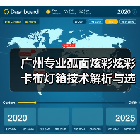 广州专业弧面炫彩炫彩卡布灯箱技术解析与选型指南(图4) 广州专业弧面炫彩炫彩卡布灯箱技术解析与选型指南(图4)
