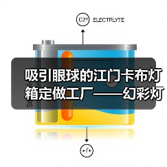 吸引眼球的江门卡布灯箱定做工厂——幻彩灯箱案例解析（图3）