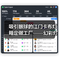 吸引眼球的江门卡布灯箱定做工厂——幻彩灯箱案例解析（图4）