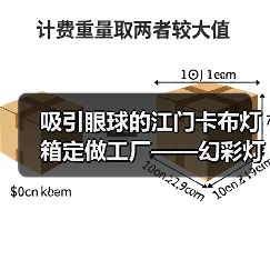 吸引眼球的江门卡布灯箱定做工厂——幻彩灯箱案例解析（图1）