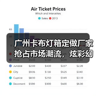 广州卡布灯箱定做厂家抢占市场潮流，炫彩幻彩灯箱助力广告公司脱颖而出（图4）