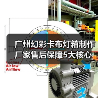 广州幻彩卡布灯箱制作厂家售后保障5大核心筛选标准（图3）