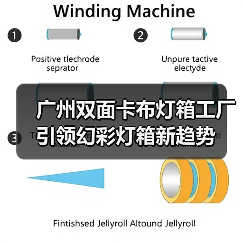 广州双面卡布灯箱工厂引领幻彩灯箱新趋势（图1）
