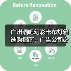 广州酒吧幻彩卡布灯箱选购指南：广告公司必读的质量密码（图3）