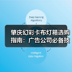肇庆幻彩卡布灯箱选购指南：广告公司必备技术参数解析（图1）