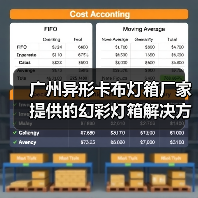 广州异形卡布灯箱厂家提供的幻彩灯箱解决方案（图2）