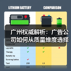 广州权威解析：广告公司如何从质量维度选择幻彩卡布灯箱厂家（图1）