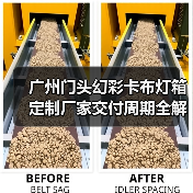 广州门头幻彩卡布灯箱定制厂家交付周期全解析：广告公司选型权威指南（图4）
