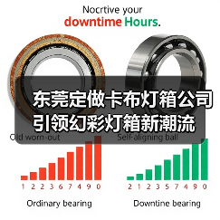 东莞定做卡布灯箱公司引领幻彩灯箱新潮流（图3）