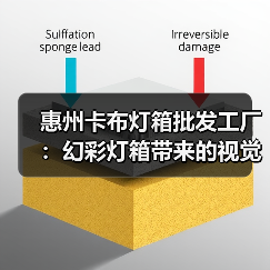 惠州卡布灯箱批发工厂：幻彩灯箱带来的视觉新体验（图3）