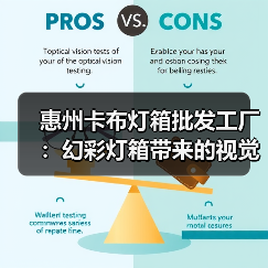 惠州卡布灯箱批发工厂：幻彩灯箱带来的视觉新体验（图4）