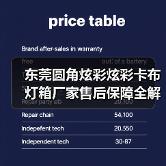 东莞圆角炫彩炫彩卡布灯箱厂家售后保障全解析（图4）