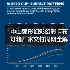 中山弧形幻彩幻彩卡布灯箱厂家交付周期全解析：广告公司选型指南（图4）