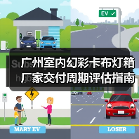 广州室内幻彩卡布灯箱厂家交付周期评估指南：广告公司选型核心要素解析（图4）