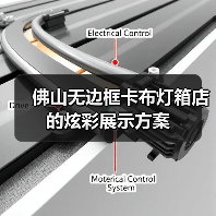 佛山无边框卡布灯箱店的炫彩展示方案（图4）