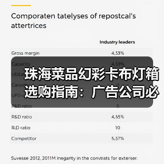 珠海菜品幻彩卡布灯箱选购指南:广告公司必知的7个技术要点(图2) 珠海菜品幻彩卡布灯箱选购指南:广告公司必知的7个技术要点(图2)