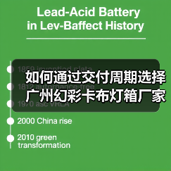 如何通过交付周期选择广州幻彩卡布灯箱厂家？广告公司的深度思考（图4）