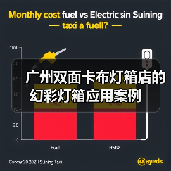 广州双面卡布灯箱店的幻彩灯箱应用案例（图3）