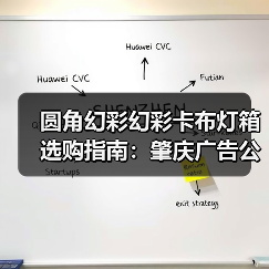 圆角幻彩幻彩卡布灯箱选购指南：肇庆广告公司必备技术解析（图1）
