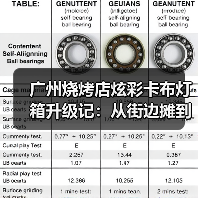 广州烧烤店炫彩卡布灯箱升级记：从街边摊到网红打卡地的视觉革命（图1）