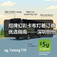 招牌幻彩卡布灯箱订做优选指南——深圳创怡灯箱技术解析（图1）