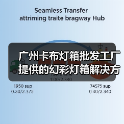 广州卡布灯箱批发工厂提供的幻彩灯箱解决方案，打造灯箱显示新体验（图2）